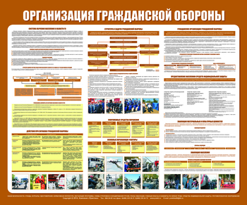 С91 Стенд по гражданской обороне и чрезвычайным ситуациям (1200х1000 мм, Пластик ПВХ 3 мм, Прямая печать на пластик ) - Стенды - Стенды по гражданской обороне и чрезвычайным ситуациям - Магазин охраны труда ИЗО Стиль