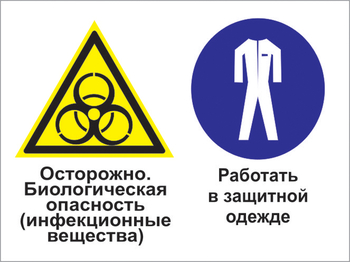 Кз 72 осторожно - биологическая опасность (инфекционные вещества). работать в защитной одежде. (пластик, 600х400 мм) - Знаки безопасности - Комбинированные знаки безопасности - Магазин охраны труда ИЗО Стиль