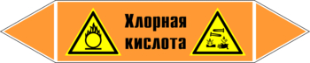 Маркировка трубопровода "хлорная кислота" (k22, пленка, 716х148 мм)" - Маркировка трубопроводов - Маркировки трубопроводов "КИСЛОТА" - Магазин охраны труда ИЗО Стиль