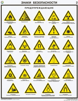 ПС20 Знаки безопасности по гост 12.4.026-01 (пластик, А2, 4 листа) - Плакаты - Безопасность труда - Магазин охраны труда ИЗО Стиль