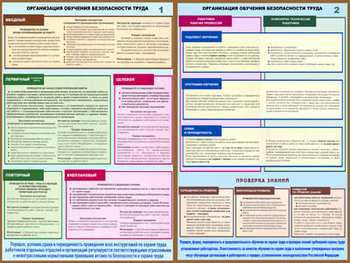 ПС41 Организация обучения безопасности труда (ламинированная бумага, a2, 2 листа) - Плакаты - Охрана труда - Магазин охраны труда ИЗО Стиль