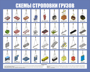 Схема строповки СТ 82 цветная (1000х800мм, пластик 3 мм) - Охрана труда на строительных площадках - Схемы строповки и складирования грузов - Магазин охраны труда ИЗО Стиль