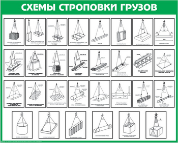 Схема строповки st13 - Схемы строповки и складирования грузов - Магазин охраны труда ИЗО Стиль