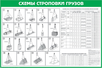 Схема строповки st14 - Схемы строповки и складирования грузов - Магазин охраны труда ИЗО Стиль