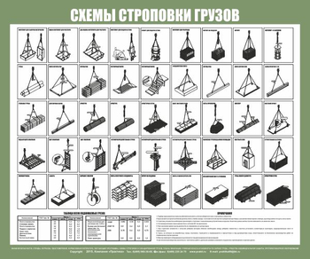 Схема строповки st31 (1200х1000мм, пленка самоклеющаяся) - Схемы строповки и складирования грузов - Магазин охраны труда ИЗО Стиль