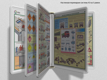 Настенная перекидная система а3 на 5 рамок (прозрачная) - Перекидные системы для плакатов, карманы и рамки - Настенные перекидные системы - Магазин охраны труда ИЗО Стиль