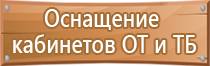 журнал учета проверок пожарной безопасности