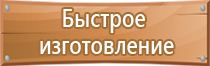 городские знаки дорожного движения