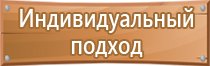 правильный план эвакуации при пожаре