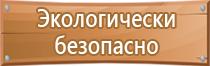 спортивная аптечка первой помощи