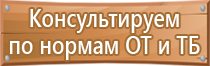 журнал инструктажа по охране труда 2020