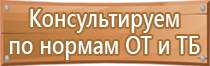 знаки опасности опасных грузов на жд транспорте