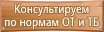 указательные плакаты и знаки безопасности