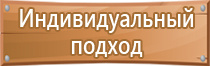 стенды по безопасности и охране труда