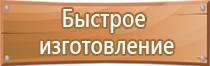 размещение знаков дорожного движения схема