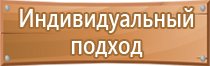 информационные стенды для помещений