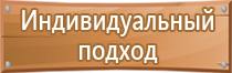 журнал инструктажа сотрудников по технике безопасности