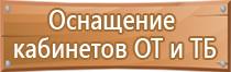 журнал инструктажа сотрудников по технике безопасности