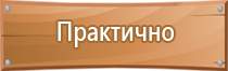 протоколы и удостоверения по охране труда