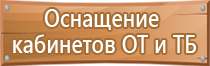 журнал учета инструкций по технике безопасности