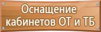 виды плакатов и знаков безопасности