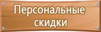 предписывающие знаки дорожного движения 2021