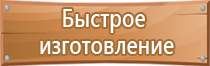 предписывающие знаки дорожного движения 2021