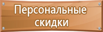 журнал мероприятий по пожарной безопасности