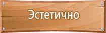 аптечка первой помощи автомобильная необходима