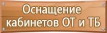 стенды по охране труда и пожарной безопасности