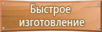 плакаты по оказанию медицинской помощи