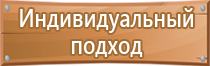 алюминиевые рамки для планов эвакуации