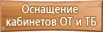 плакат по технике безопасности по трудам