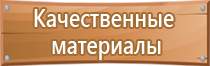 огнетушитель переносной углекислотный оу 1