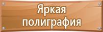 предупреждающие плакаты и знаки безопасности