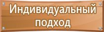 информационный стенд настенный информация