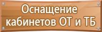 знак дорожного движения поворот направо