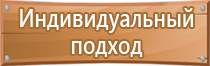 светодиодные дорожные знаки пешеходный переход