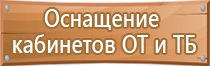 уличный стенд информационный на ножках