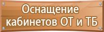 отличительные знаки класса опасности отходов 4