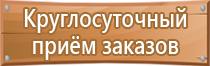 журналы инструктажей в строительстве