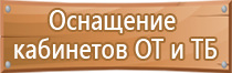 дорожный знак движение направо или налево