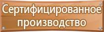 журнал учета вводного инструктажа по пожарной безопасности