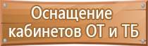 аптечка первой помощи в лаборатории