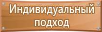 журналы огнетушителей по пожарной безопасности