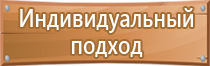 план эвакуации выходы аварийные