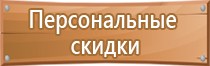 журнал регистрации инструкций по технике безопасности