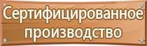 плаката на тему электробезопасность