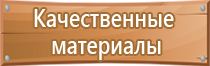 журнал осмотра помещений по пожарной безопасности