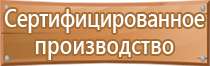 журнал инструктажа работников по пожарной безопасности